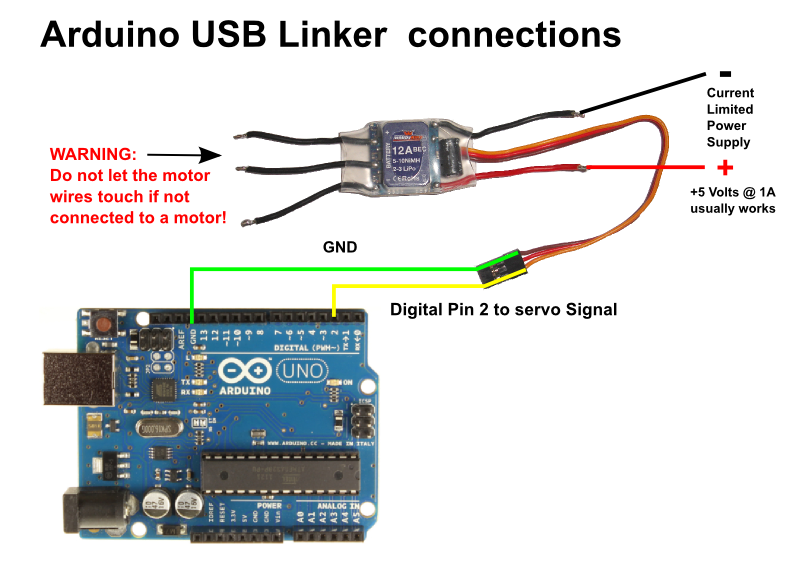 USB linker wiring connections